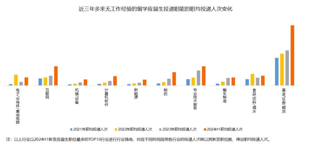 21世紀(jì)佳益出國留學(xué)