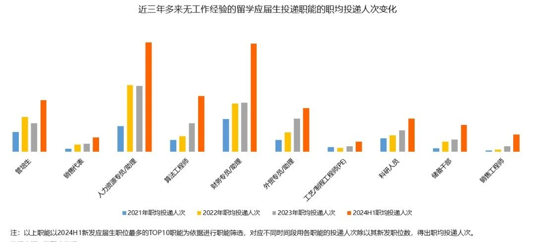 21世紀(jì)佳益出國留學(xué)