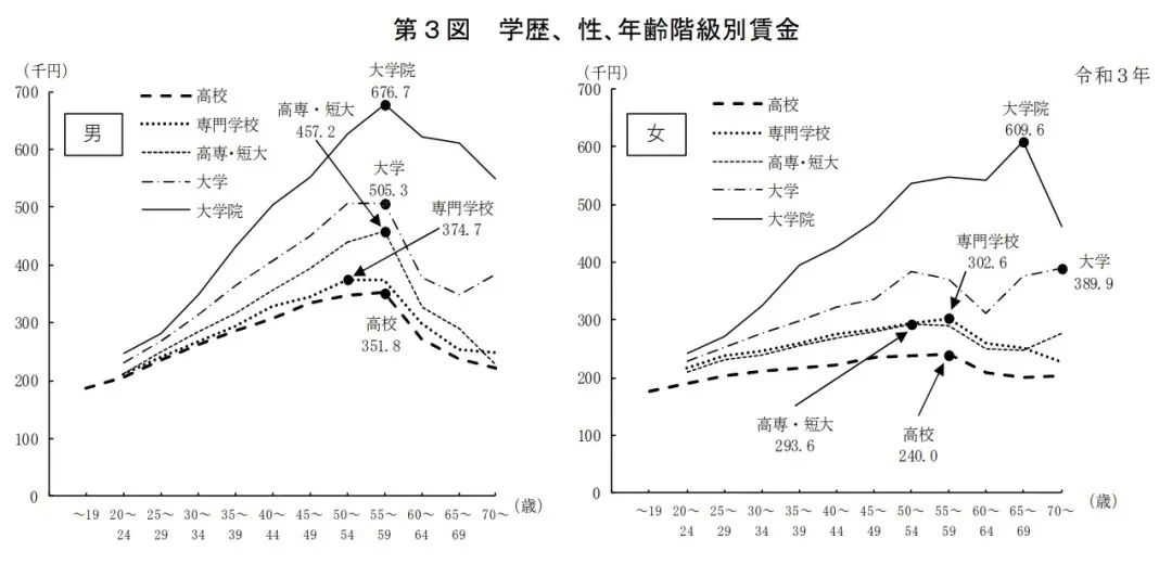 21世紀(jì)佳益出國留學(xué)