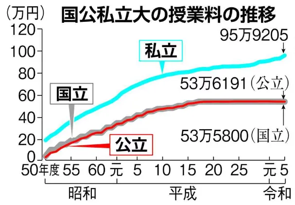 21世紀佳益出國留學