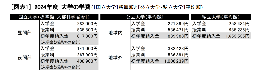 21世紀佳益出國留學