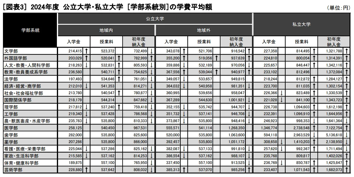 21世紀佳益出國留學