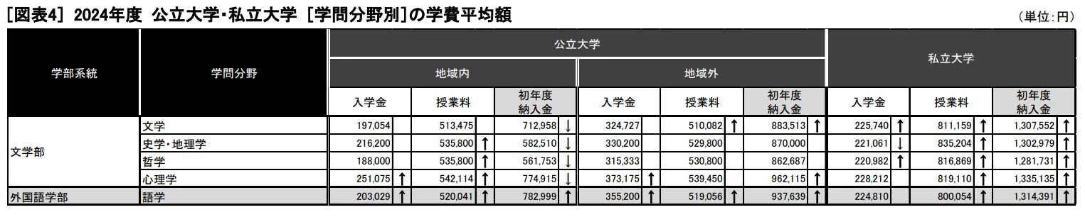 21世紀佳益出國留學