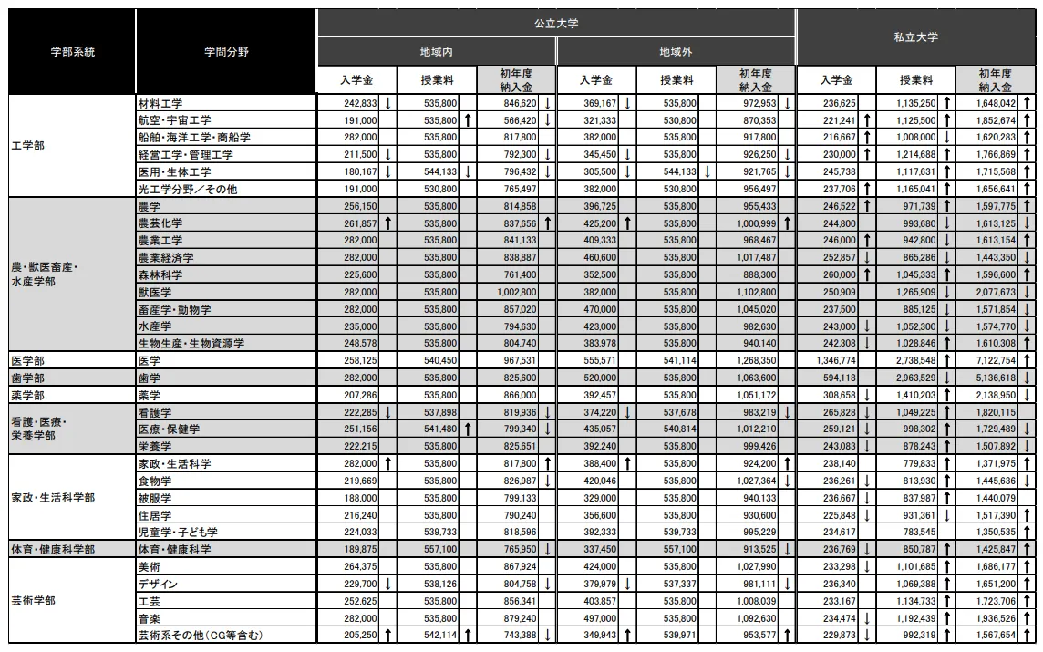 21世紀佳益出國留學