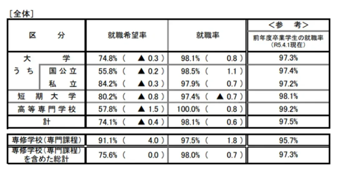 21世紀佳益出國留學