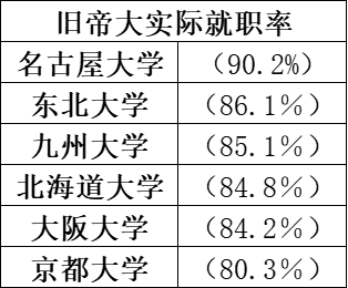 21世紀(jì)佳益出國留學(xué)