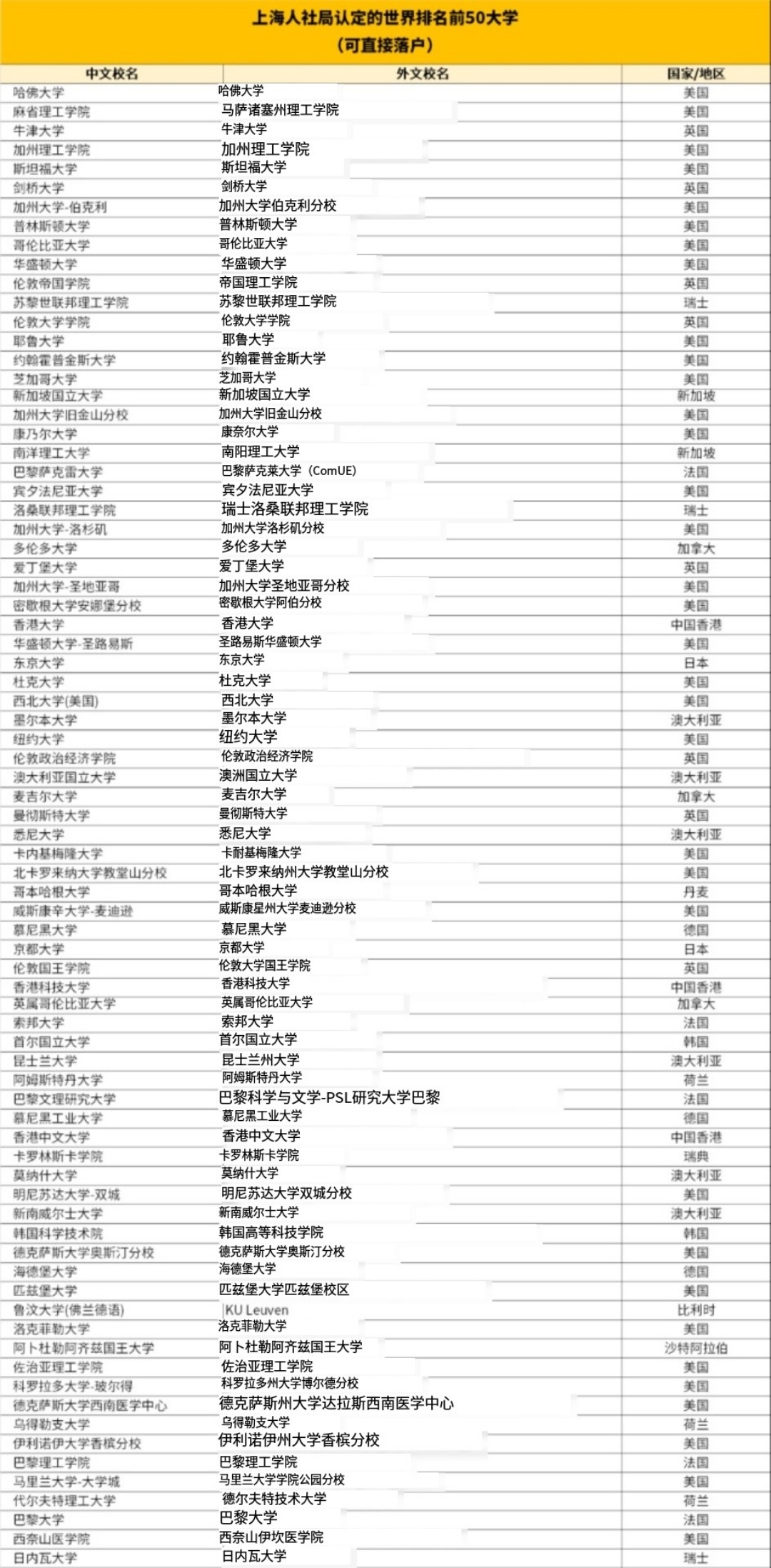 21世紀(jì)佳益出國留學(xué)