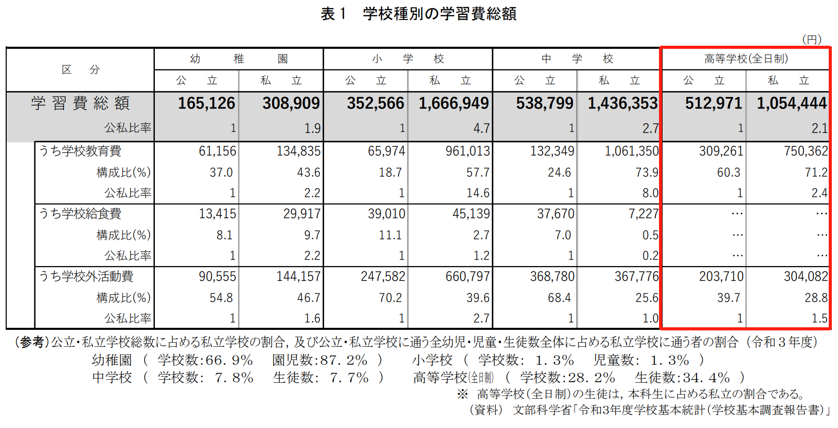 21世紀(jì)佳益出國(guó)留學(xué)