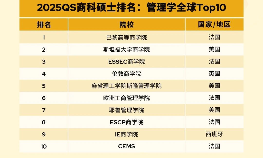 21世紀佳益出國留學(xué)