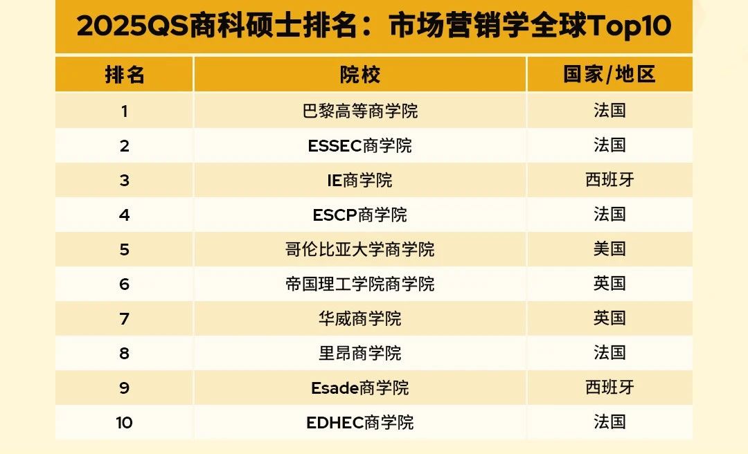 21世紀佳益出國留學(xué)