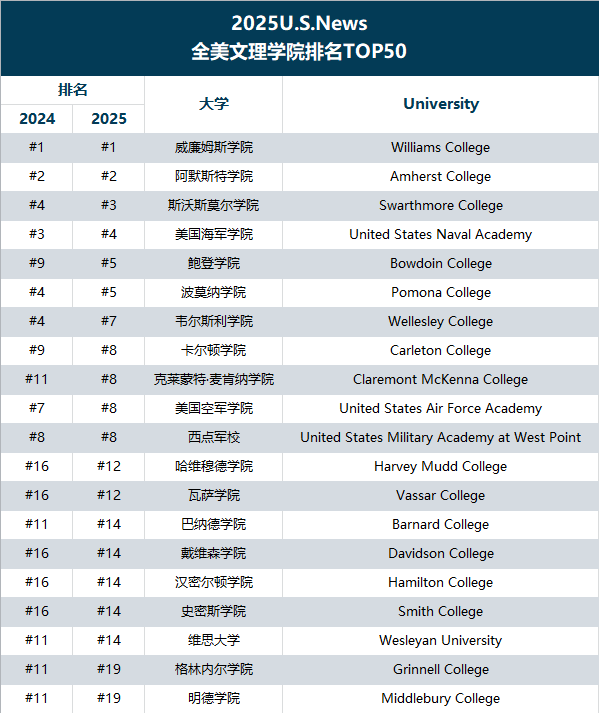 21世紀(jì)佳益出國(guó)留學(xué)