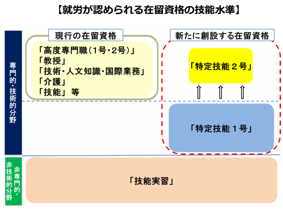 21世紀(jì)佳益出國留學(xué)