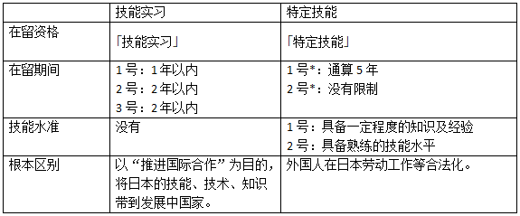 21世紀(jì)佳益出國留學(xué)