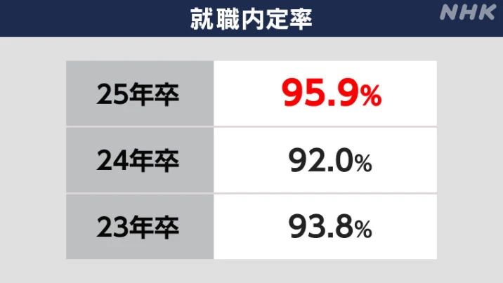 21世紀佳益出國留學