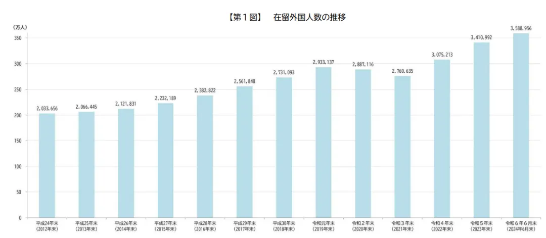 21世紀(jì)佳益出國留學(xué)