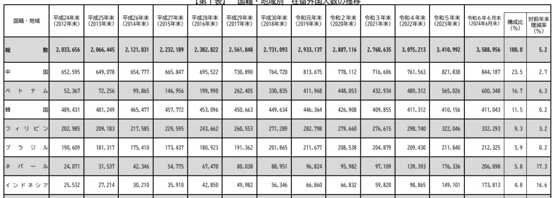 21世紀(jì)佳益出國留學(xué)