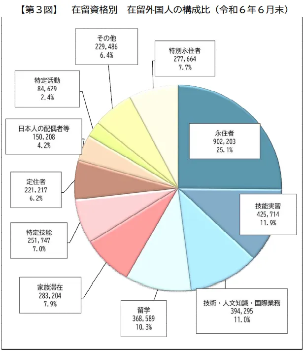 21世紀(jì)佳益出國留學(xué)