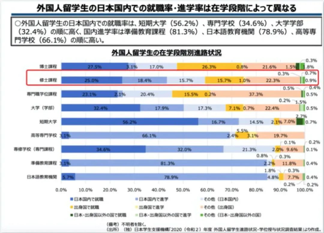 21世紀(jì)佳益出國留學(xué)