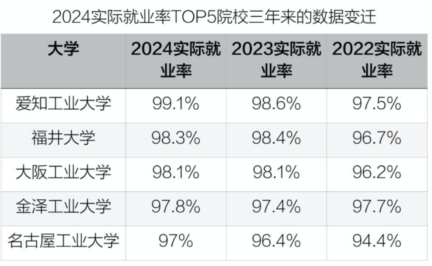 21世紀(jì)佳益出國留學(xué)