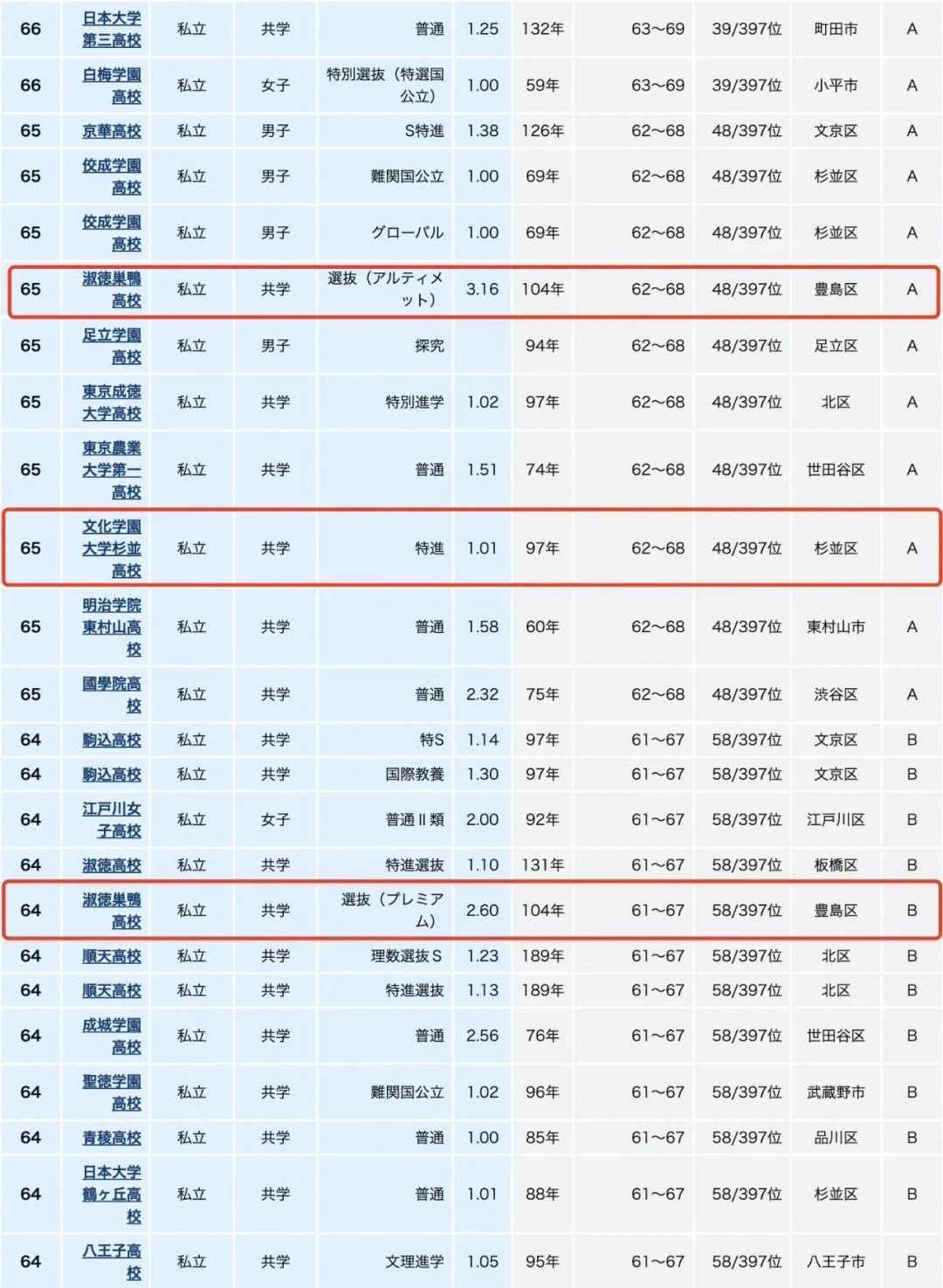 21世紀(jì)佳益出國(guó)留學(xué)