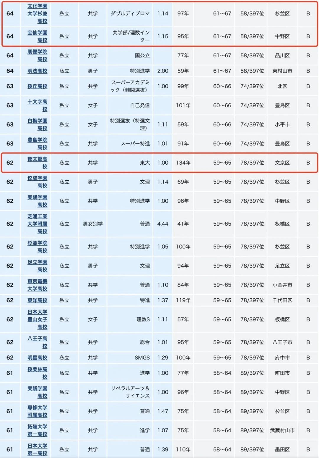 21世紀(jì)佳益出國(guó)留學(xué)