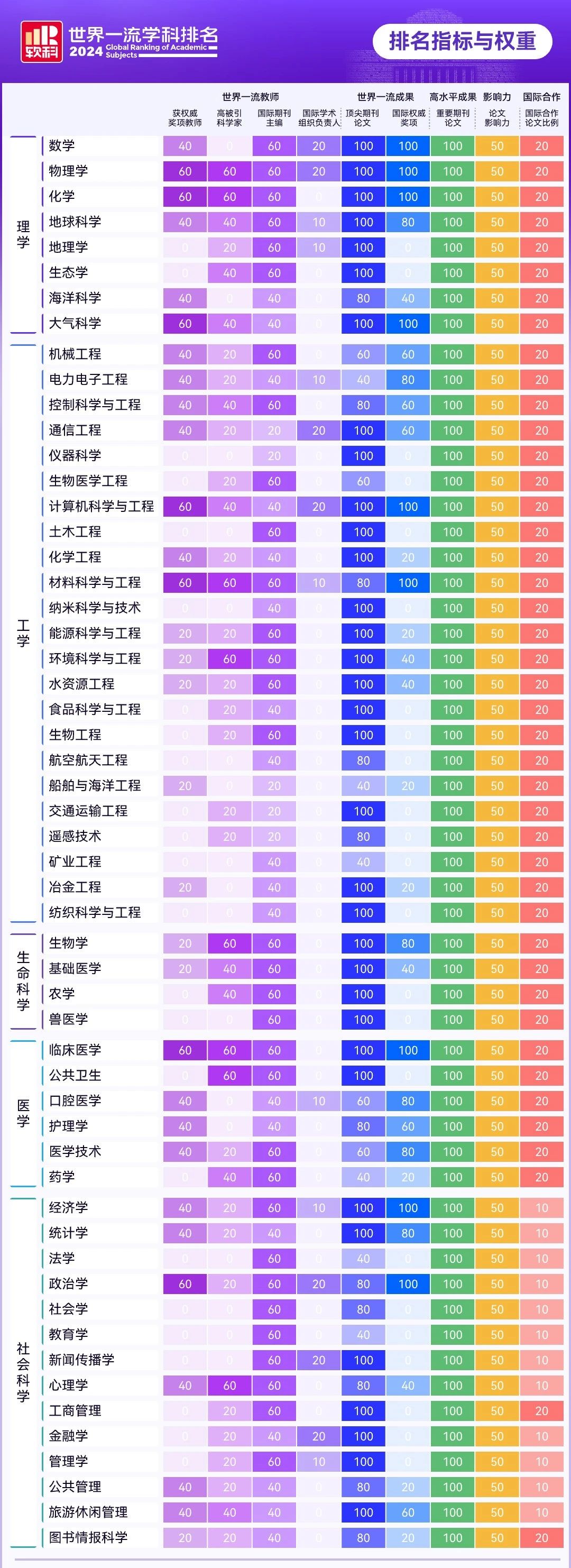 21世紀(jì)佳益出國(guó)留學(xué)