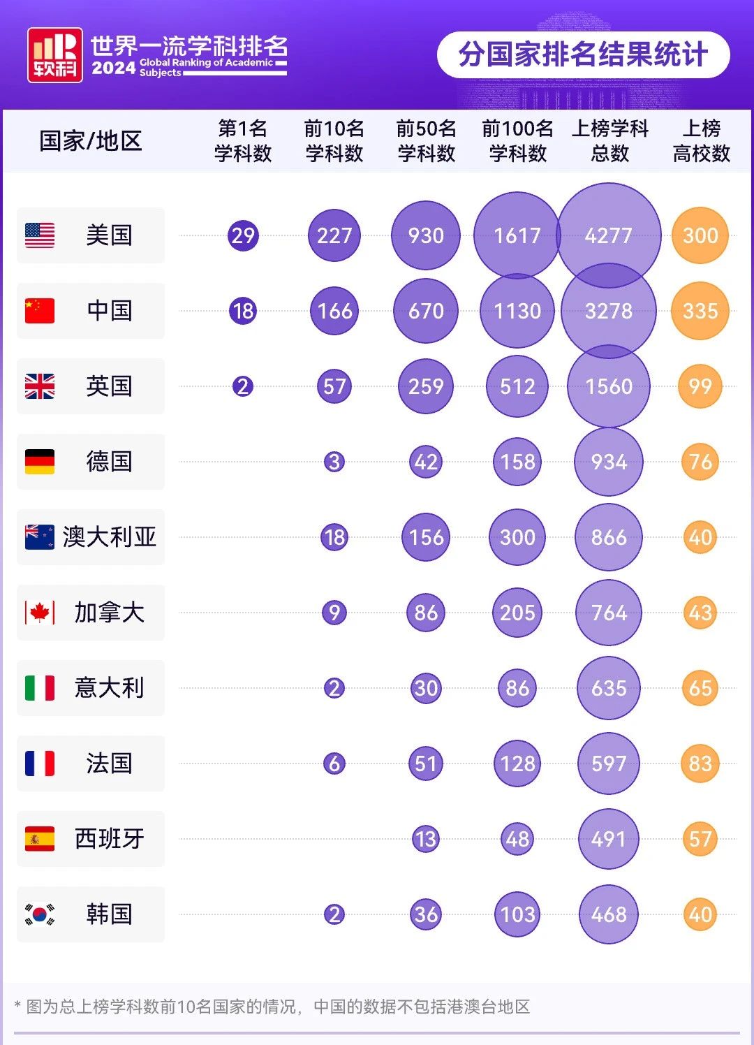 21世紀(jì)佳益出國(guó)留學(xué)