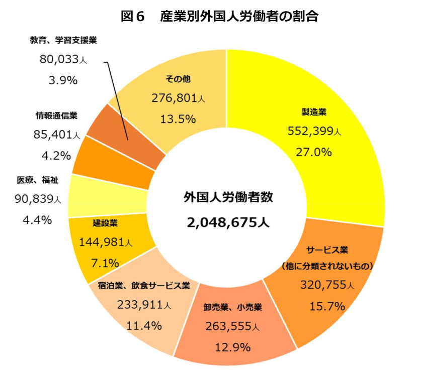 21世紀(jì)佳益出國(guó)留學(xué)