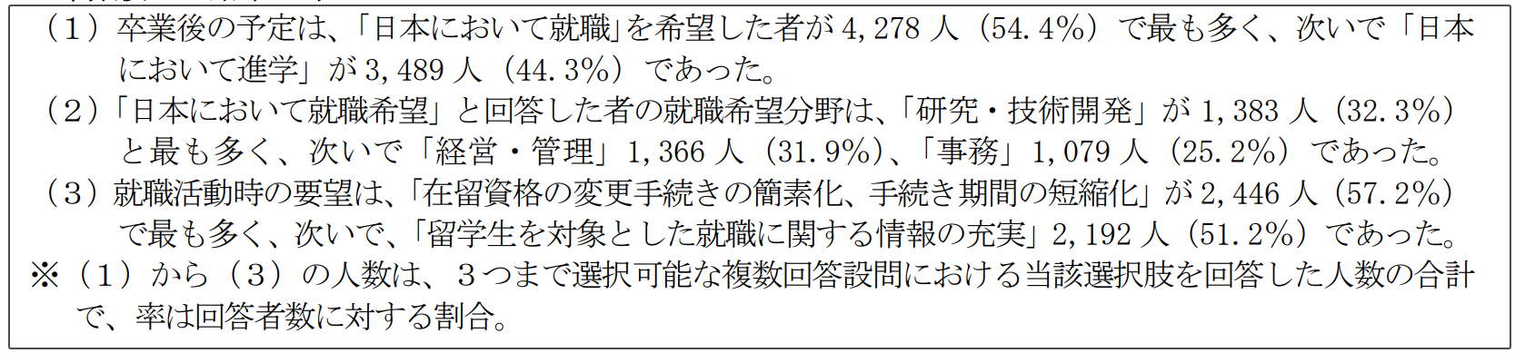 21世紀(jì)佳益出國(guó)留學(xué)