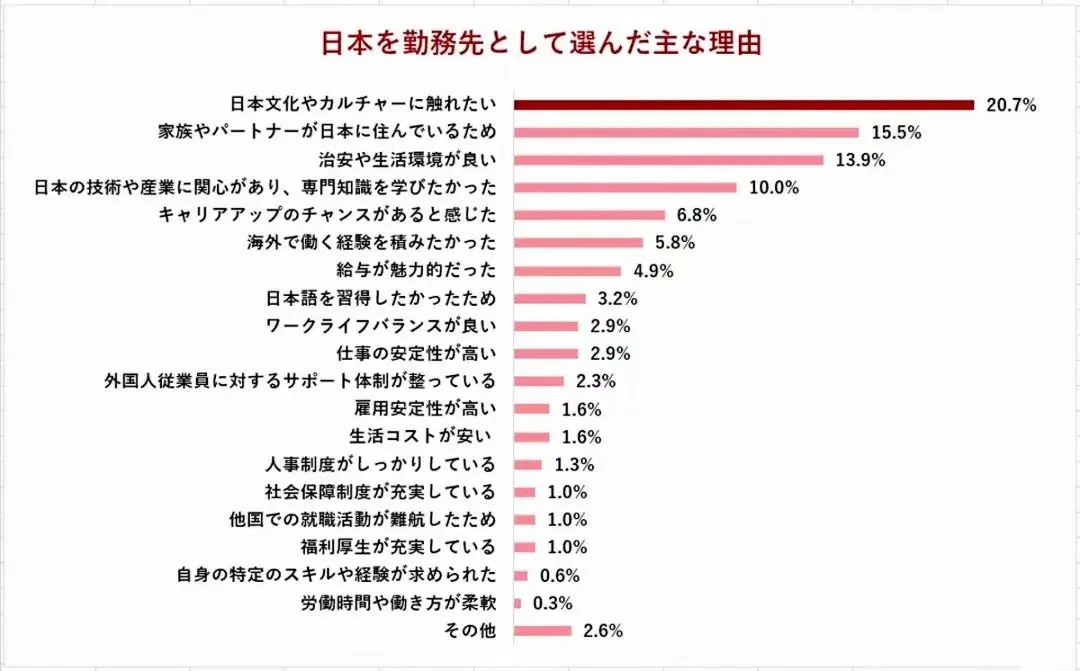 21世紀(jì)佳益出國留學(xué)