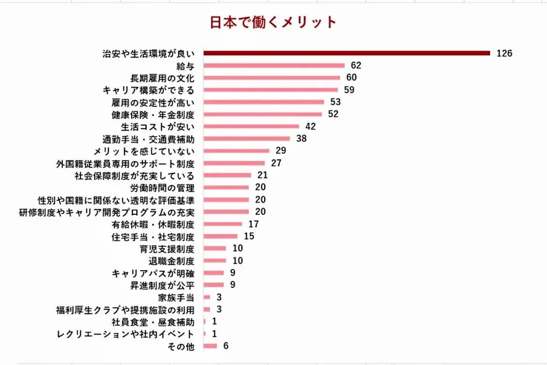 21世紀(jì)佳益出國留學(xué)