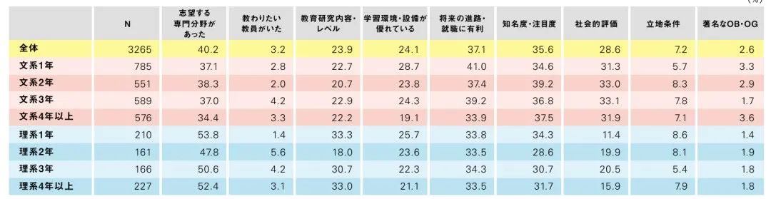 21世紀(jì)佳益出國(guó)留學(xué)