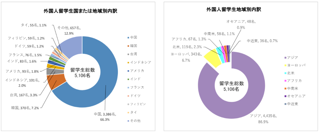 21世紀(jì)佳益出國(guó)留學(xué)