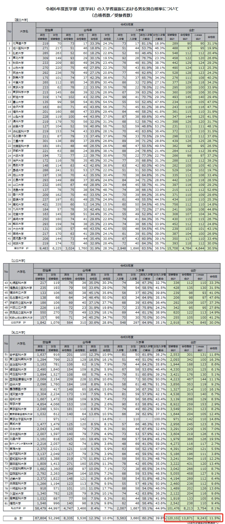 21世紀佳益出國留學