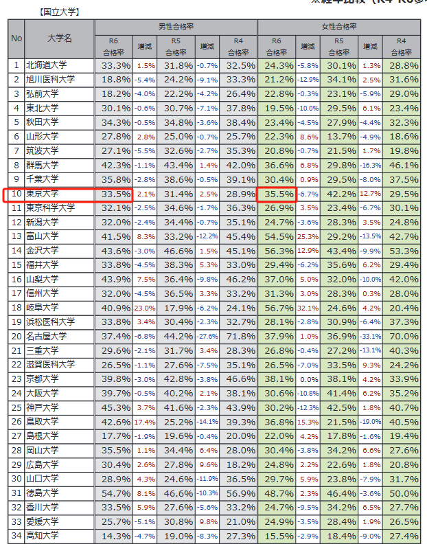 21世紀佳益出國留學