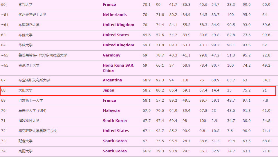 21世紀(jì)佳益出國(guó)留學(xué)