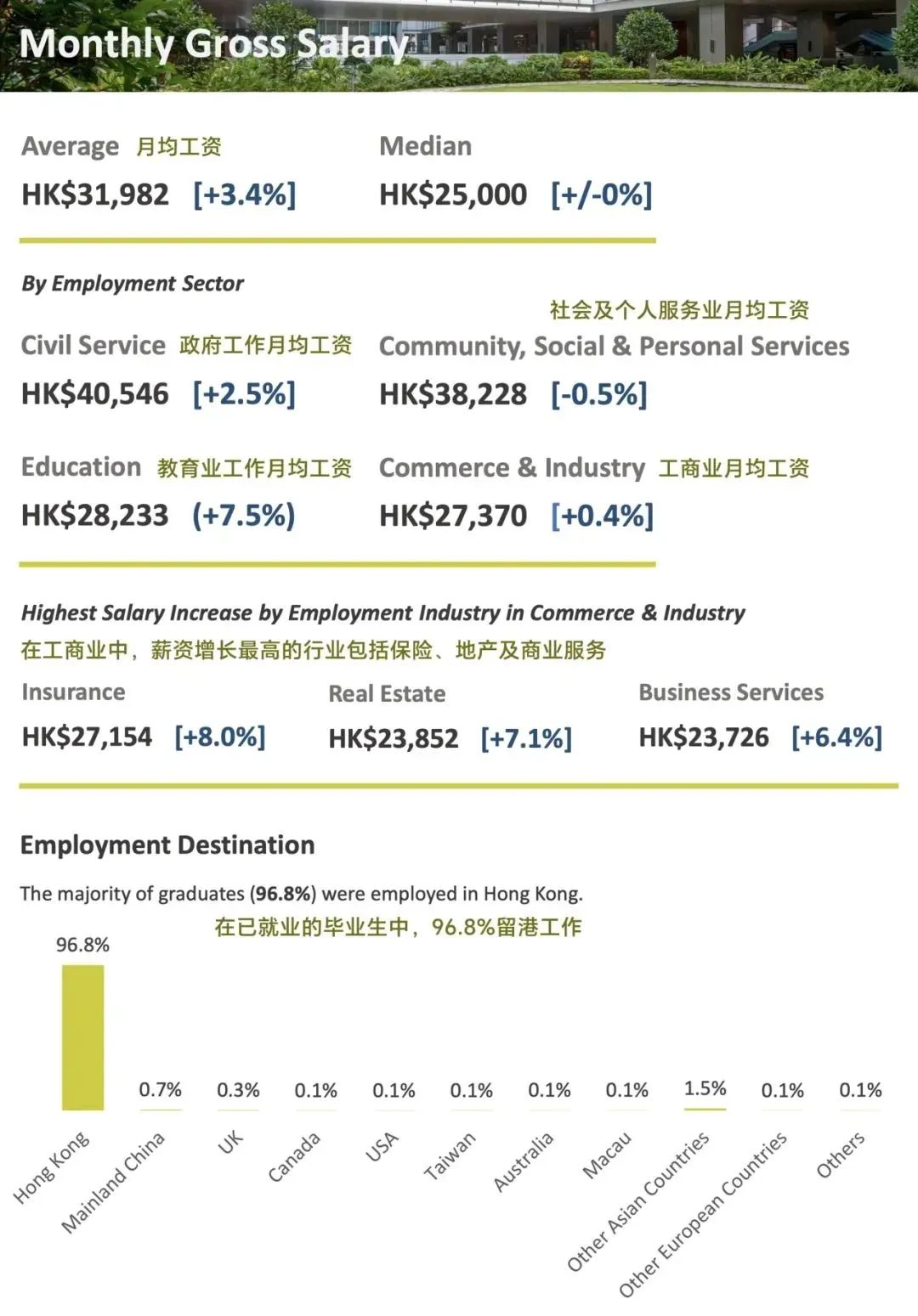 21世紀(jì)佳益出國留學(xué)