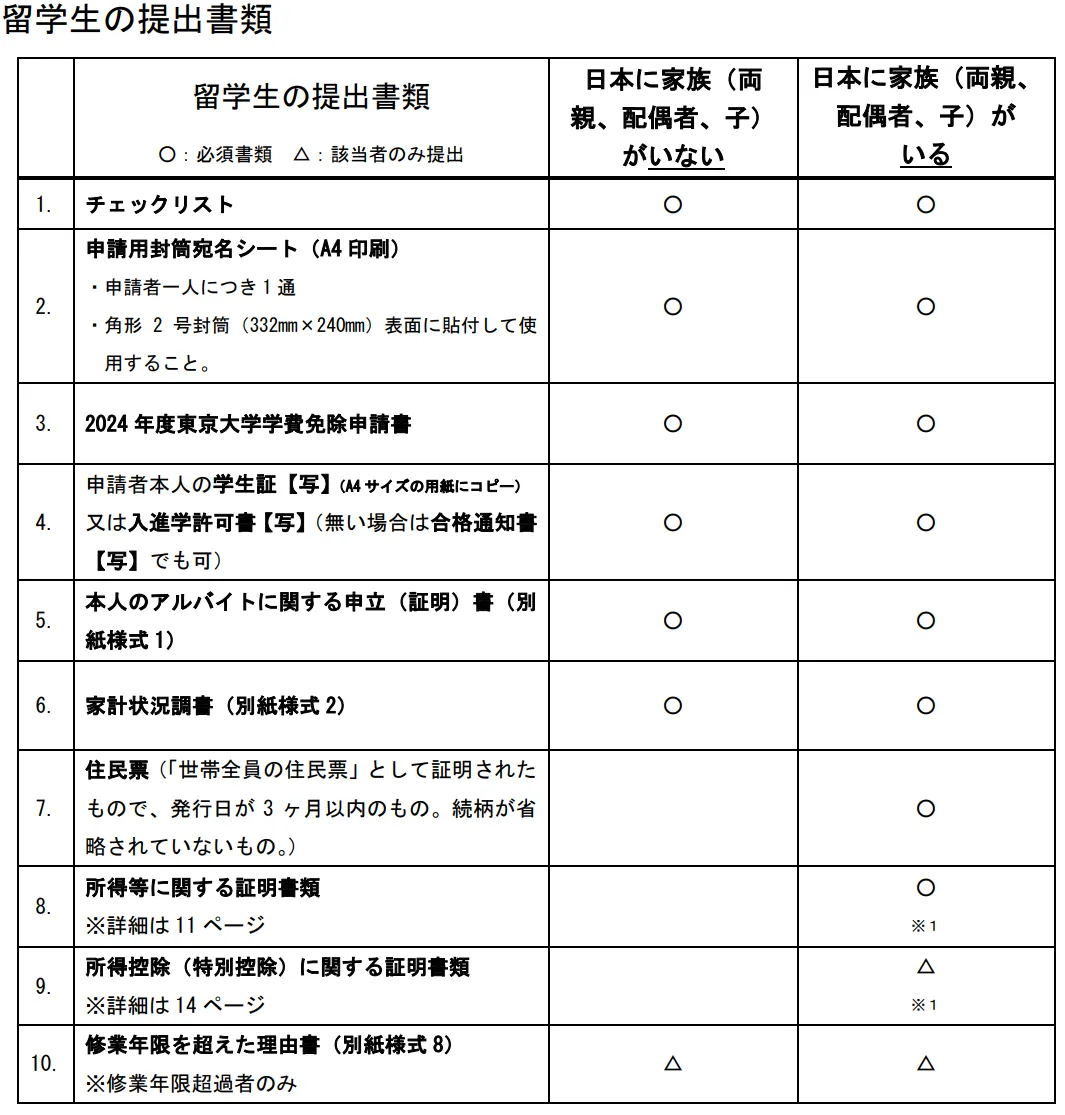 21世紀佳益出國留學