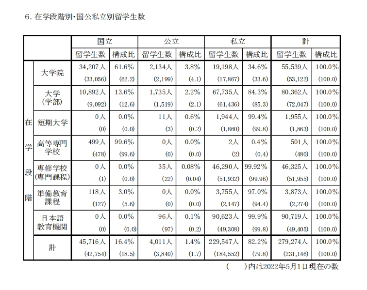 21世紀(jì)佳益出國(guó)留學(xué)