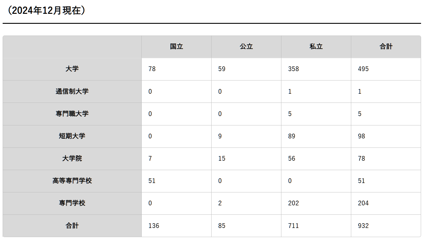 21世紀(jì)佳益出國(guó)留學(xué)