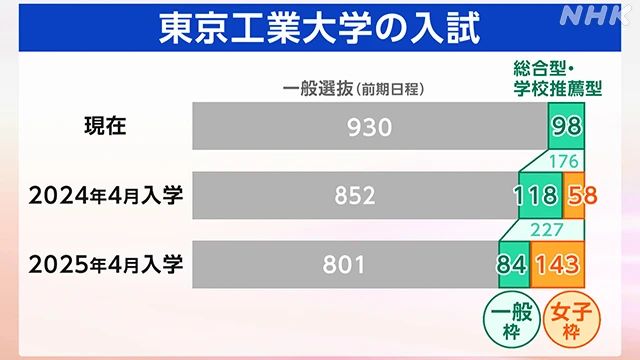 21世紀佳益出國留學