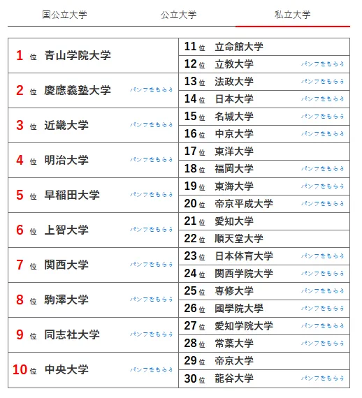 21世紀(jì)佳益出國留學(xué)