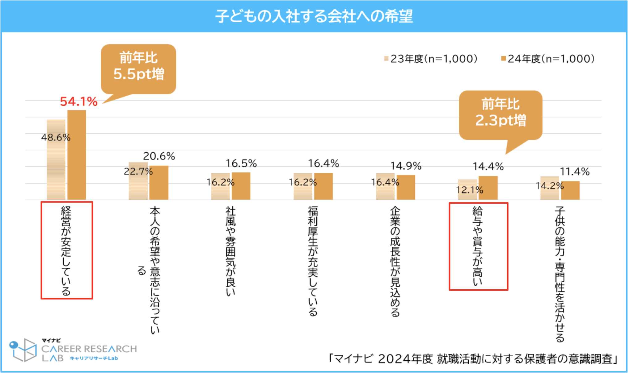 21世紀佳益出國留學