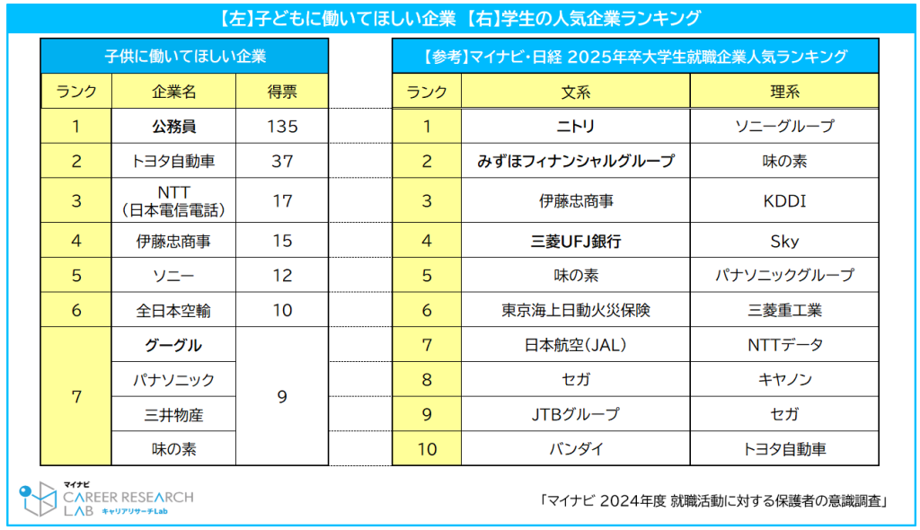 21世紀佳益出國留學