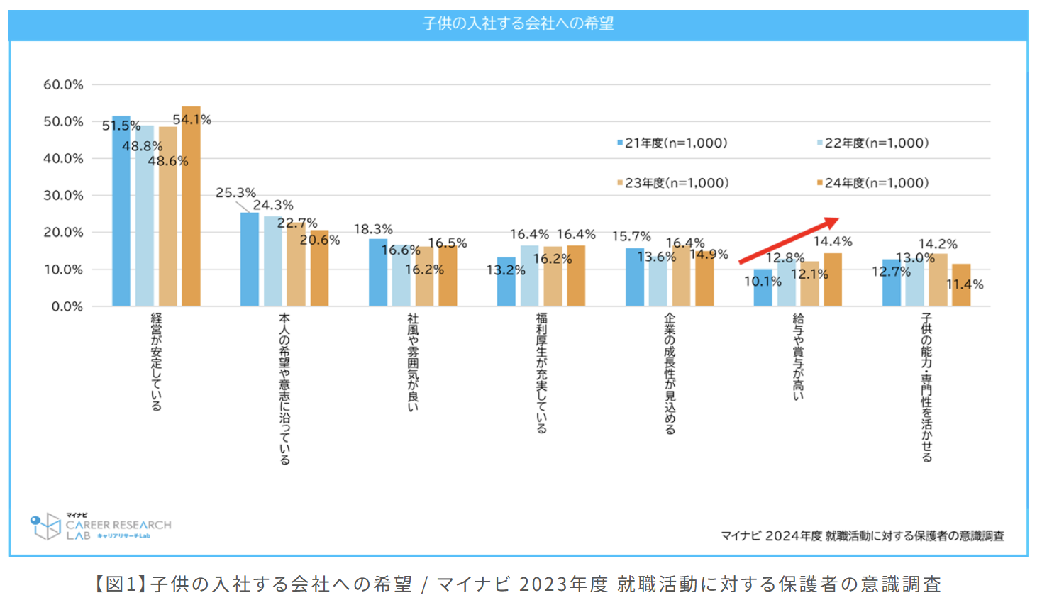 21世紀佳益出國留學