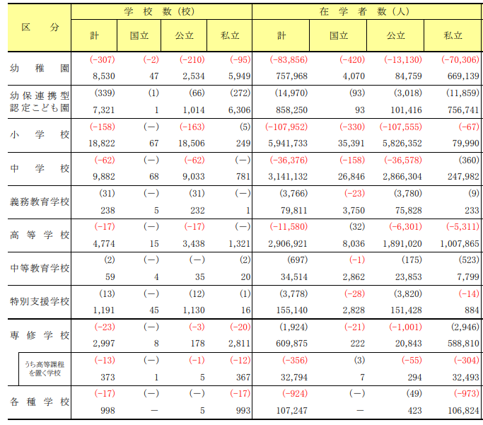 21世紀(jì)佳益出國留學(xué)