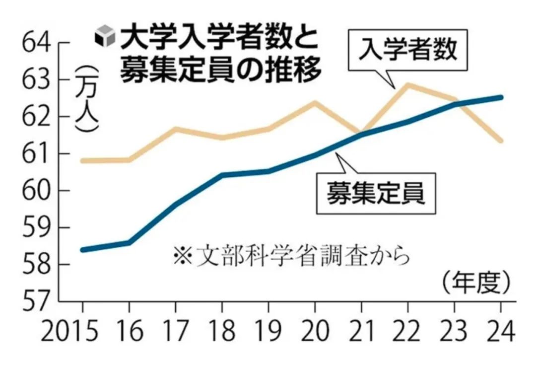 21世紀佳益出國留學(xué)